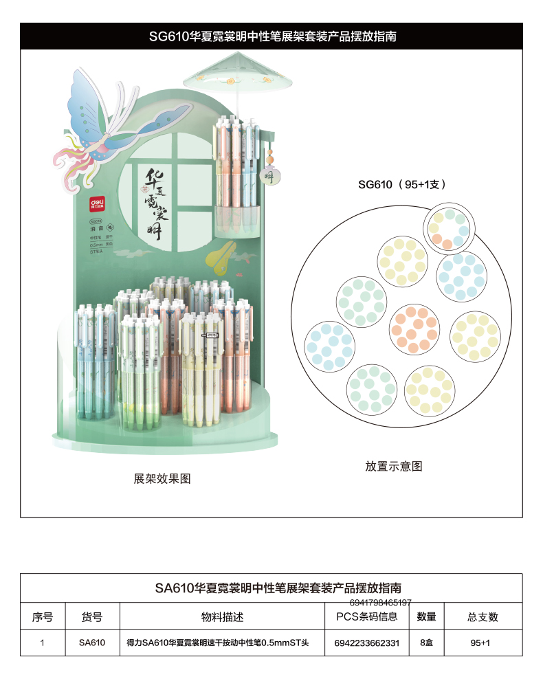 得力SG610華夏霓裳明按動(dòng)中性筆展架套裝0.5mmST頭(黑)(96支/架)