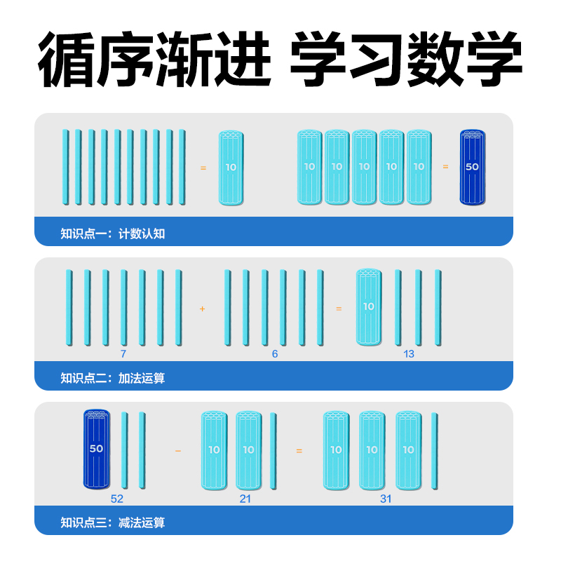得力YX500學(xué)具磁力計數(shù)棒套裝(混)(盒)