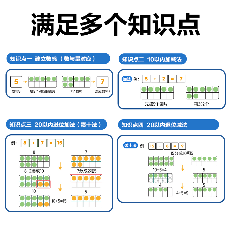 得力YX490學(xué)具十格陣數(shù)字運(yùn)算套裝(混)(盒)
