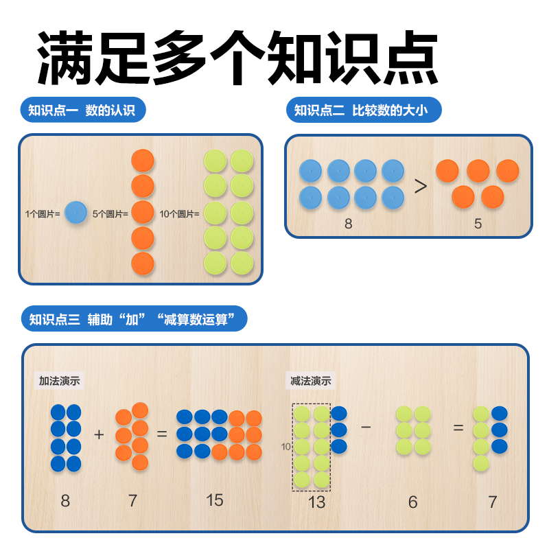 得力YX491學(xué)具計數(shù)圓片套裝(混)(袋)