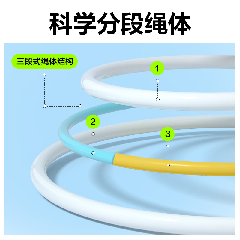 安格耐特FT141三段式U型競速PVC跳繩(不計數(shù))(混)(根)