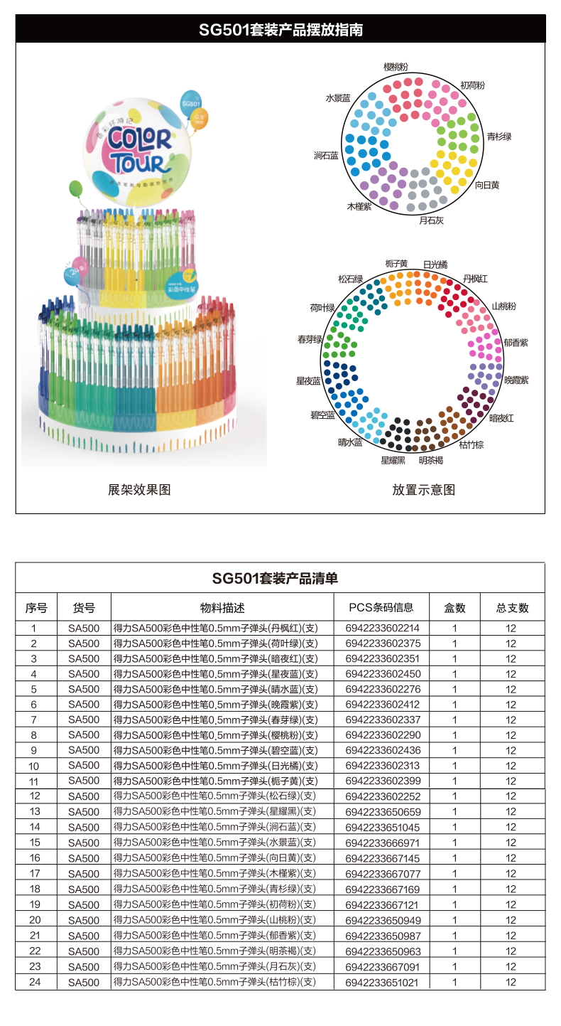 得力SG501彩色中性筆展架套裝0.5mm按動子彈頭(混)(套)