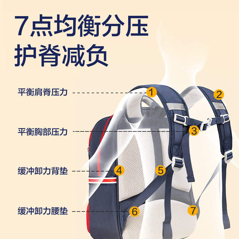 得力BB179英倫學(xué)院系列小學(xué)生書包(紅)(個(gè))