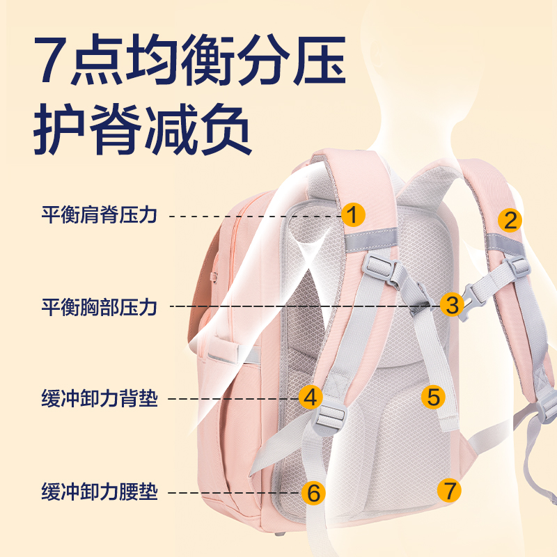 得力BB180英倫學院系列時尚小學生書包(藍)(個)