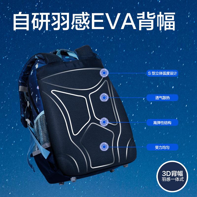 得力BB181看世界去系列超輕游學包(藍)(個)