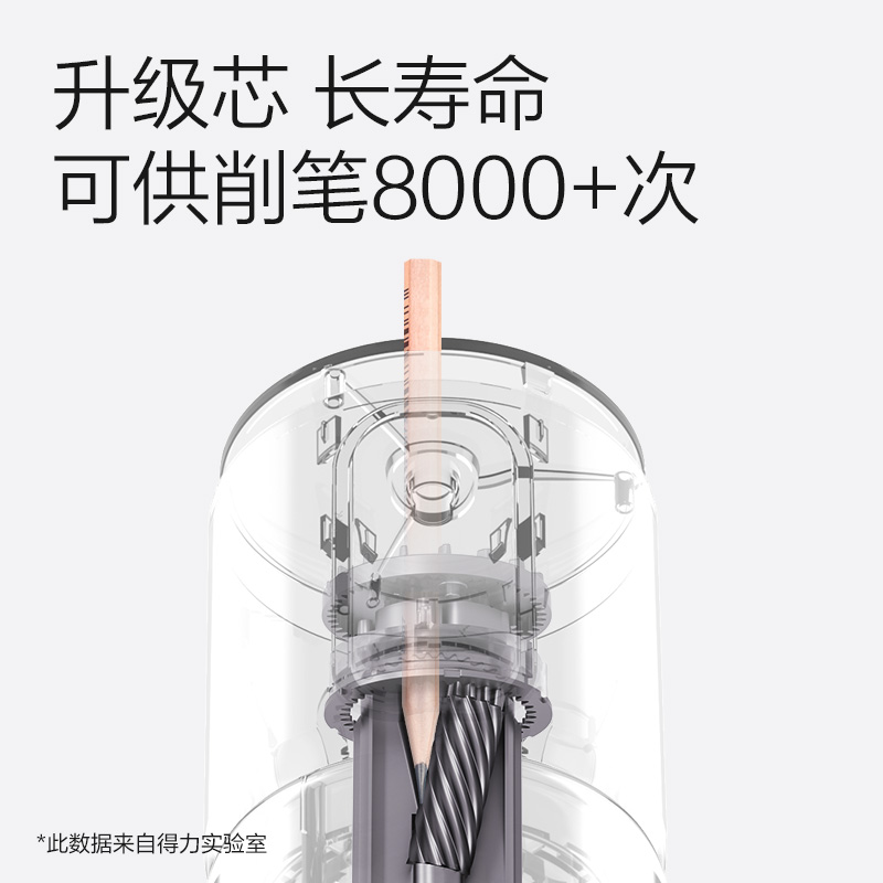 得力VA9全自動(dòng)削筆機(jī)(黃色)(臺(tái))