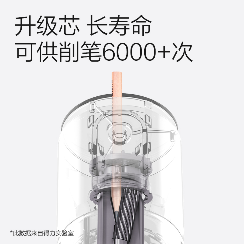 得力VA9全自動削筆機(jī)(紅色)(臺)