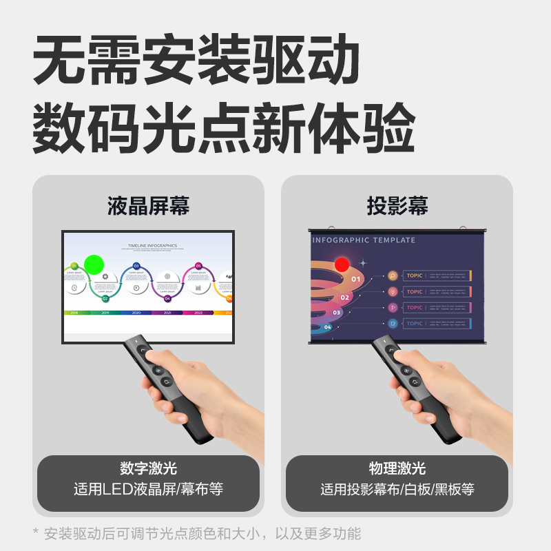 得力MA92激光翻頁(yè)筆_智能翻頁(yè)筆(深灰)(支)