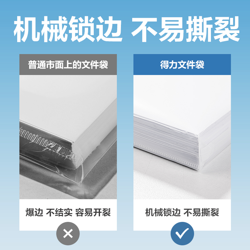 得力5505ES_A4文件袋(透明)(個(gè))