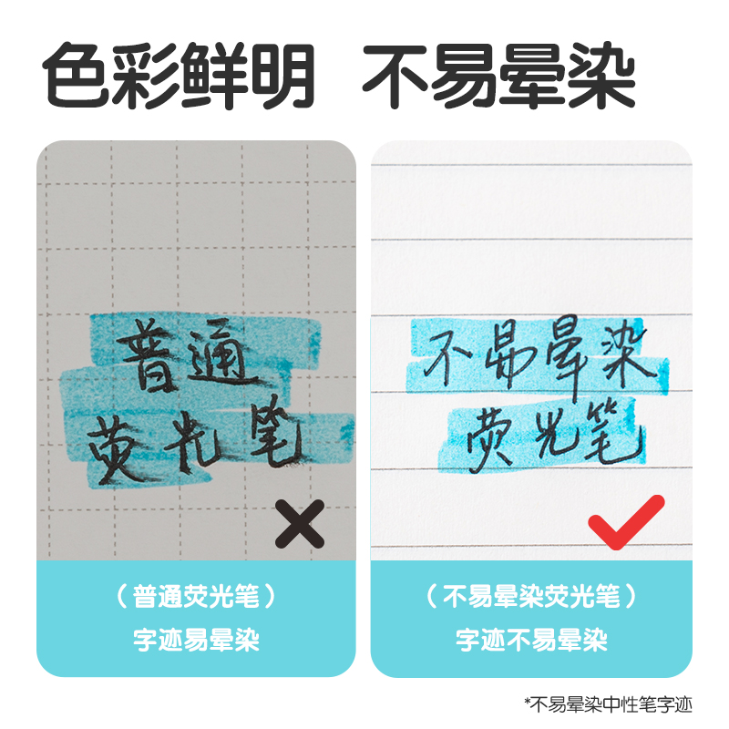 得力SK229抗暈染熒光筆(混)(6支/盒)