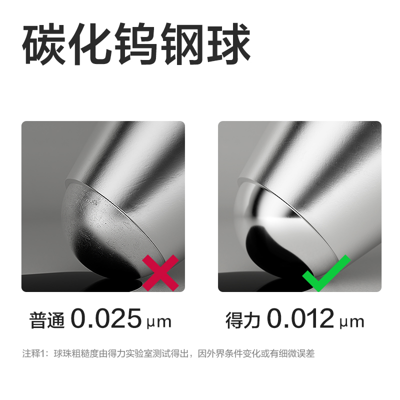 得力SE196秒干按動(dòng)筆芯0.5mmST頭(黑)(10支/袋)