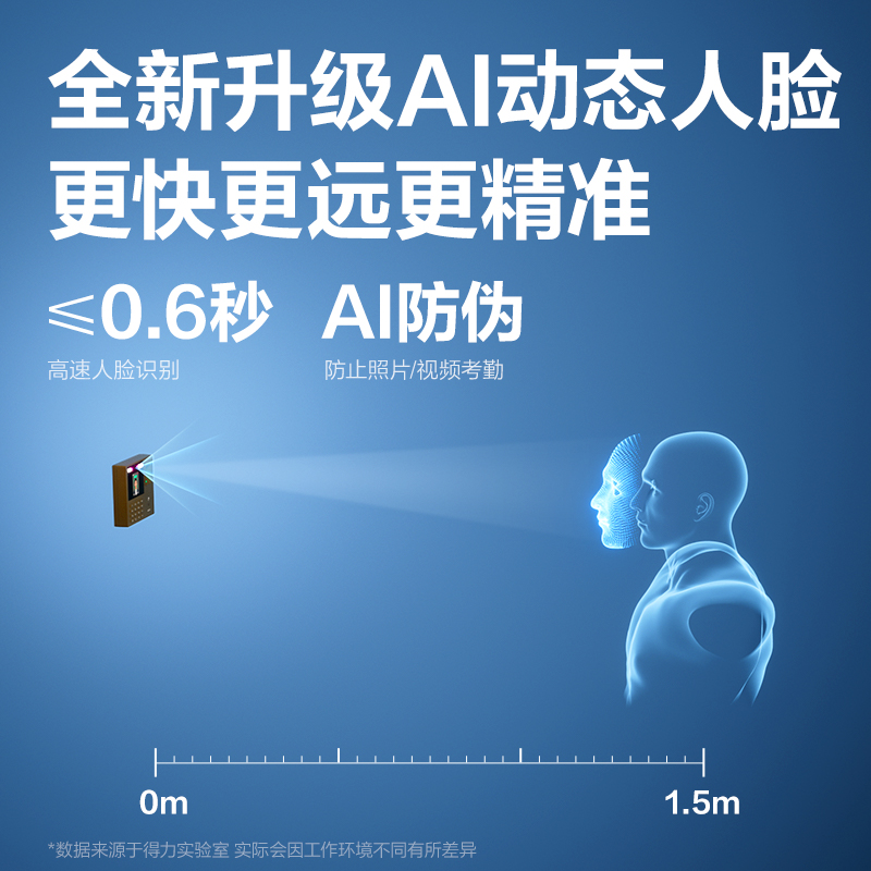 得力33800CS PRO智能云考勤機(jī)(銀灰)(臺(tái))