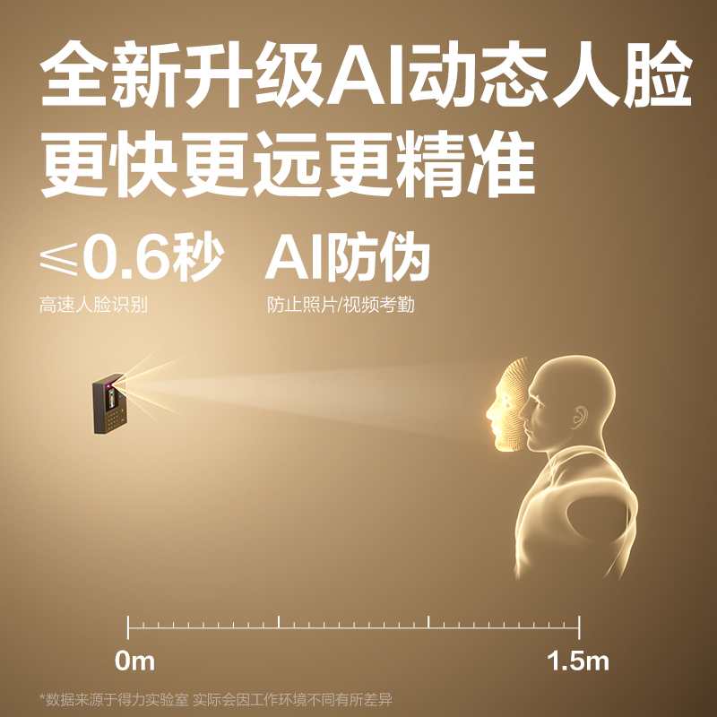 得力13888CS PRO智能云考勤機(jī)(銀灰)(臺)