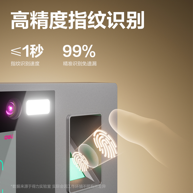得力13888CS PRO智能云考勤機(jī)(銀灰)(臺)