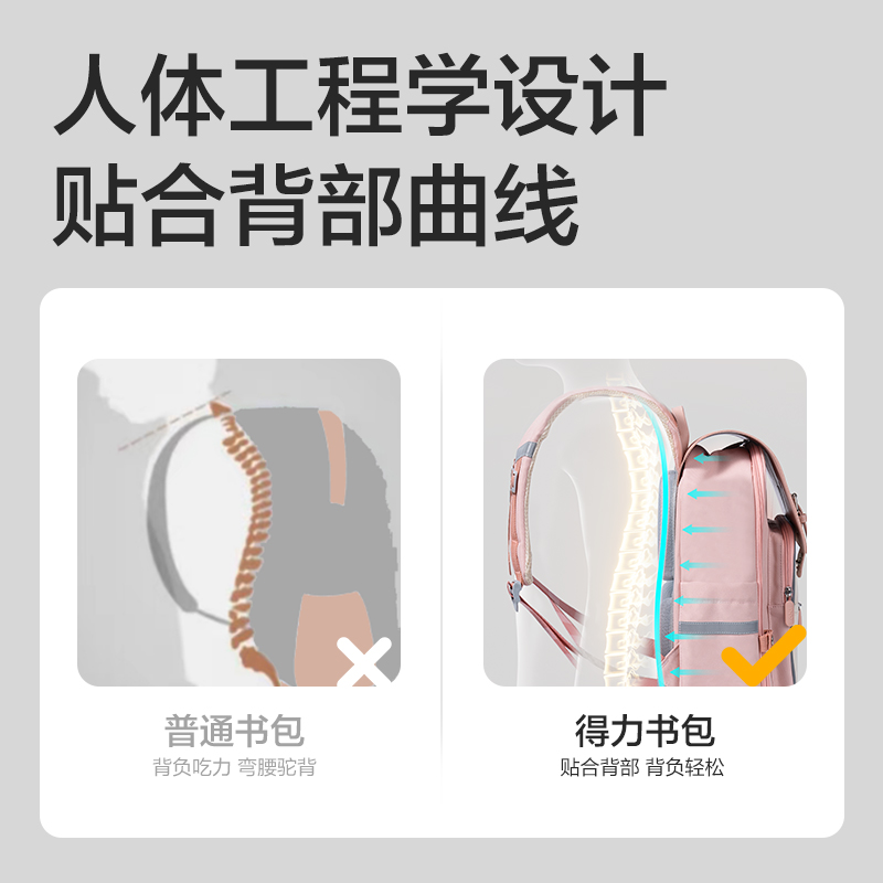 得力BB183學(xué)院系列小學(xué)生簡約時(shí)尚書包(M-粉)(個(gè))