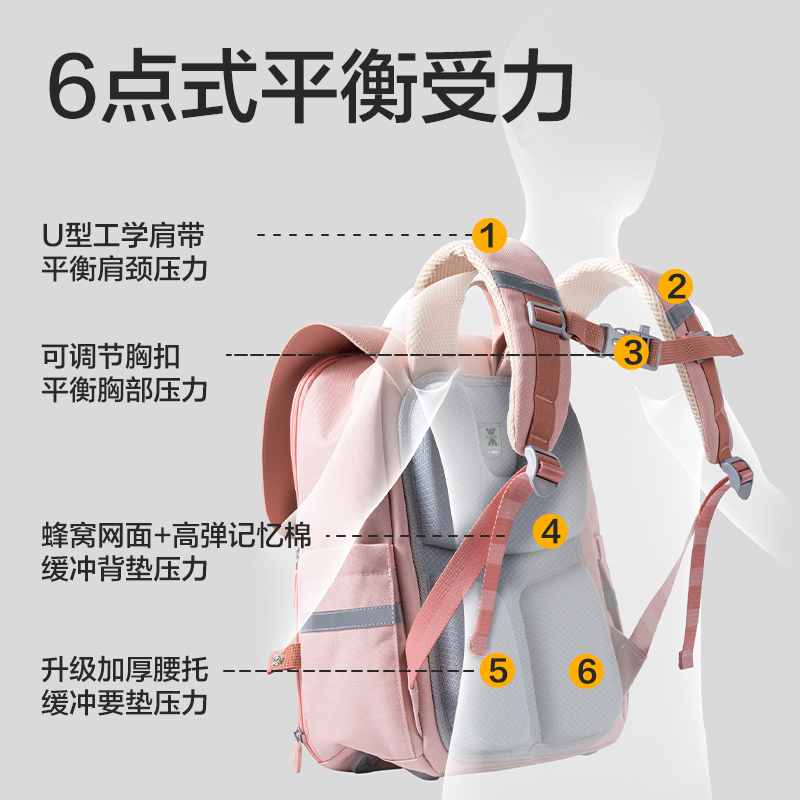 得力BB183學(xué)院系列小學(xué)生簡(jiǎn)約時(shí)尚書包(M-藏青)(個(gè))