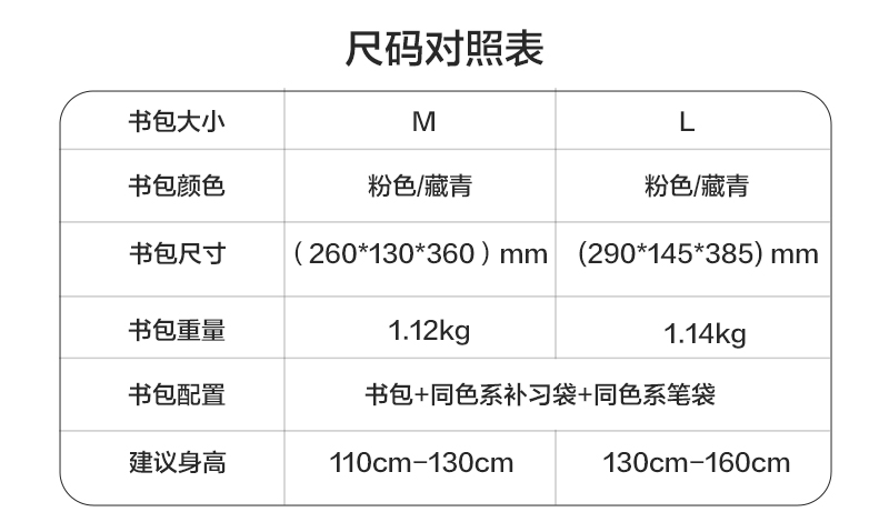 得力BB183學(xué)院系列小學(xué)生簡(jiǎn)約時(shí)尚書包(M-藏青)(個(gè))