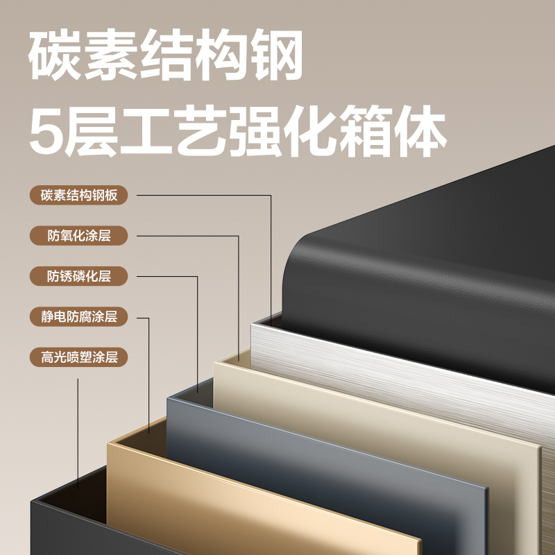 得力AE219電子密碼保管箱H300(黑色)(臺)