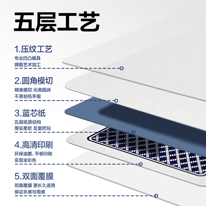 得力YW158摜蛋紙牌(藍(lán))(包)