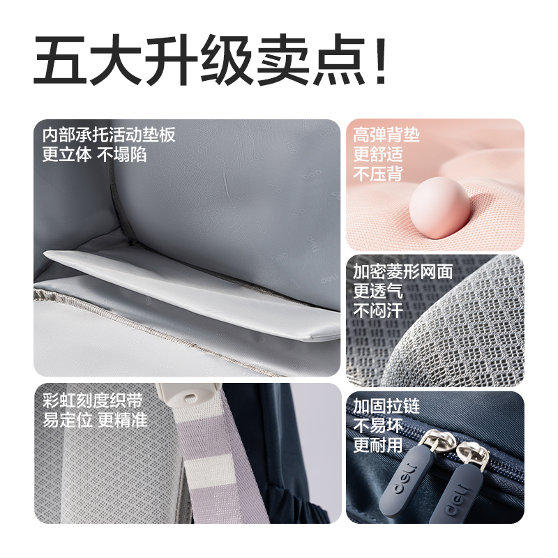 得力BB161升級款超輕全展開式學(xué)生書包套裝(升級L-藍(lán))(個(gè))