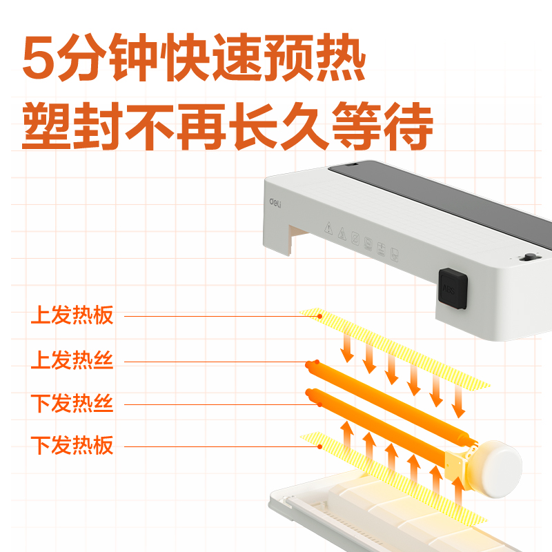 得力GQ408塑封機(白色)(臺)