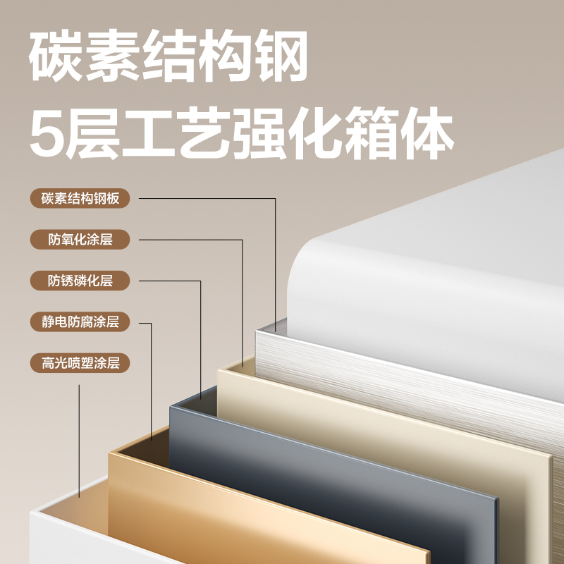 得力AE209電子密碼保管箱H200(白色)(臺(tái))