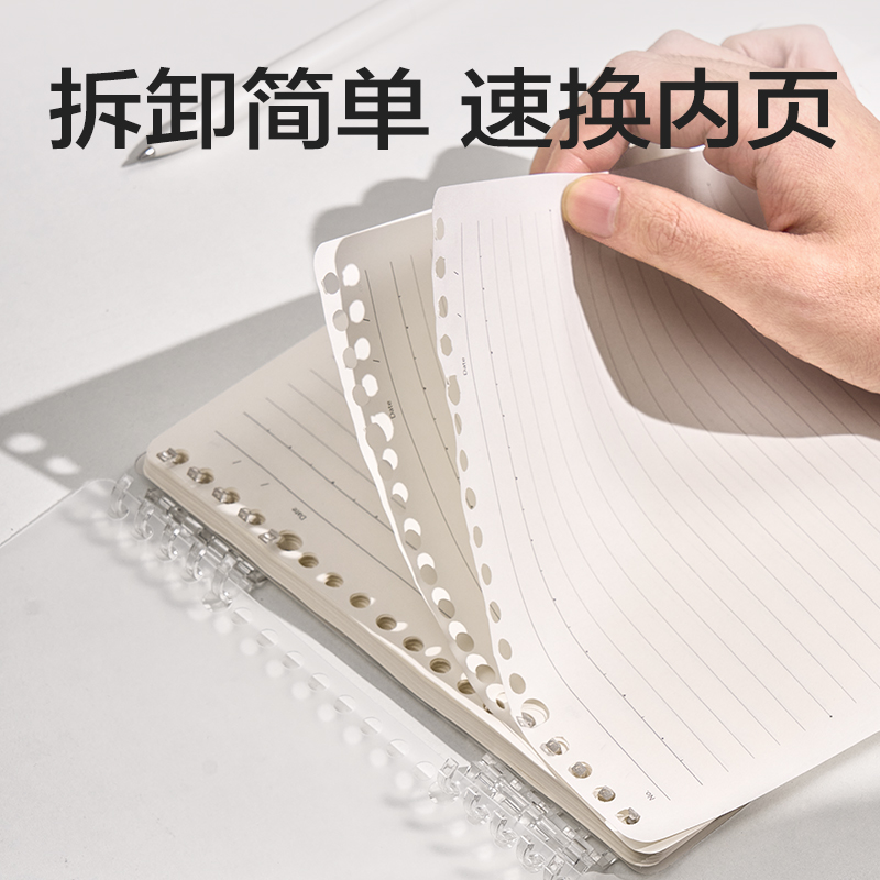 得力HB5-6上翻可開合活頁本PP殼(透明-可開合)(本)