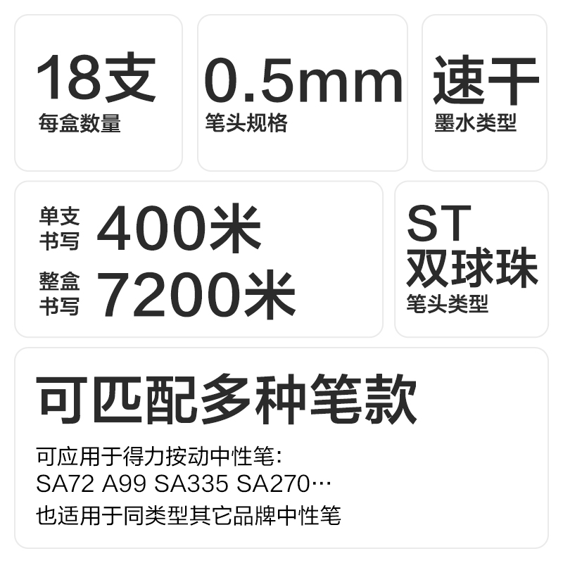 得力SE204速干按動筆芯0.5mm雙球珠ST頭(黑)(18支/盒)