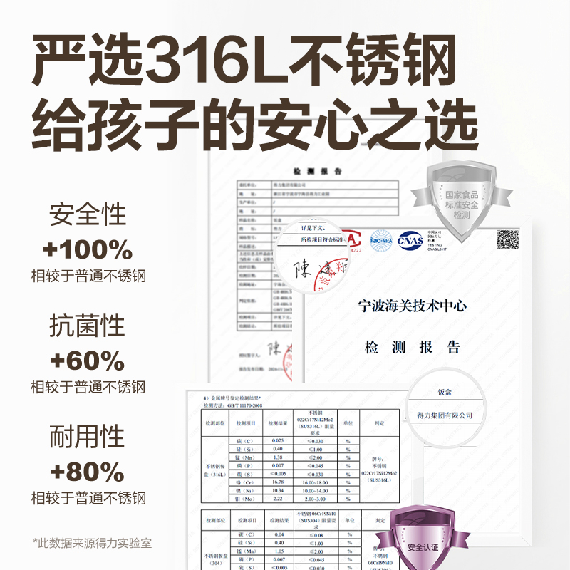 得力LM812便當盒(白)(盒)