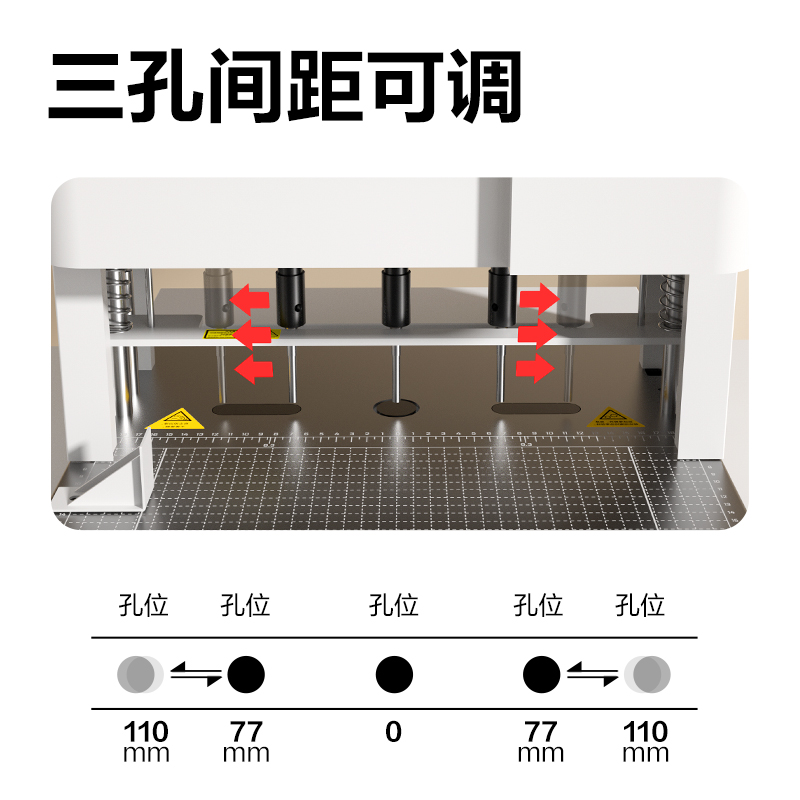 得力GB932三孔線裝機(jī)(白)(臺(tái))