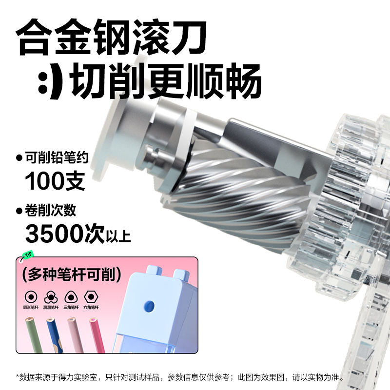 得力VB202削筆機(粉色)(臺)