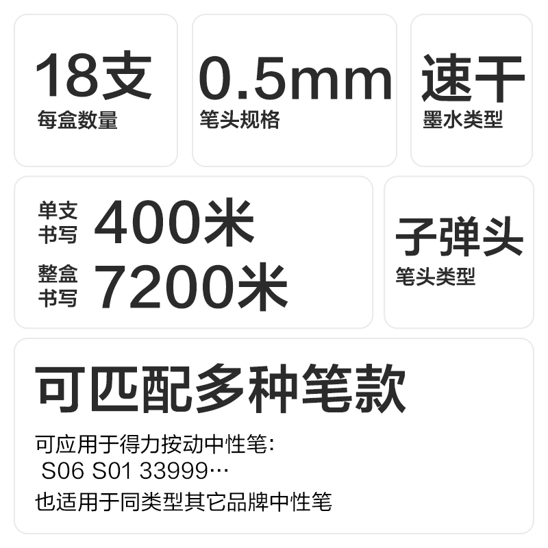 得力SE206速干按動筆芯0.5mm子彈頭(黑)(18支/盒)