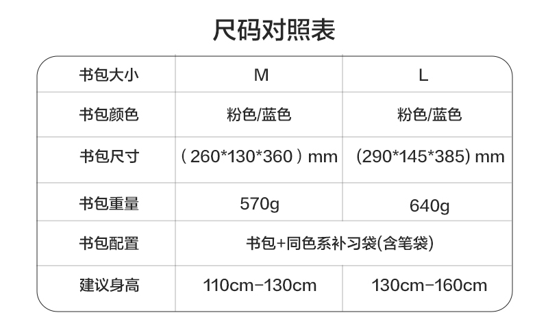 得力BB188學院系列小學生簡約時尚書包(粉-L)(個)