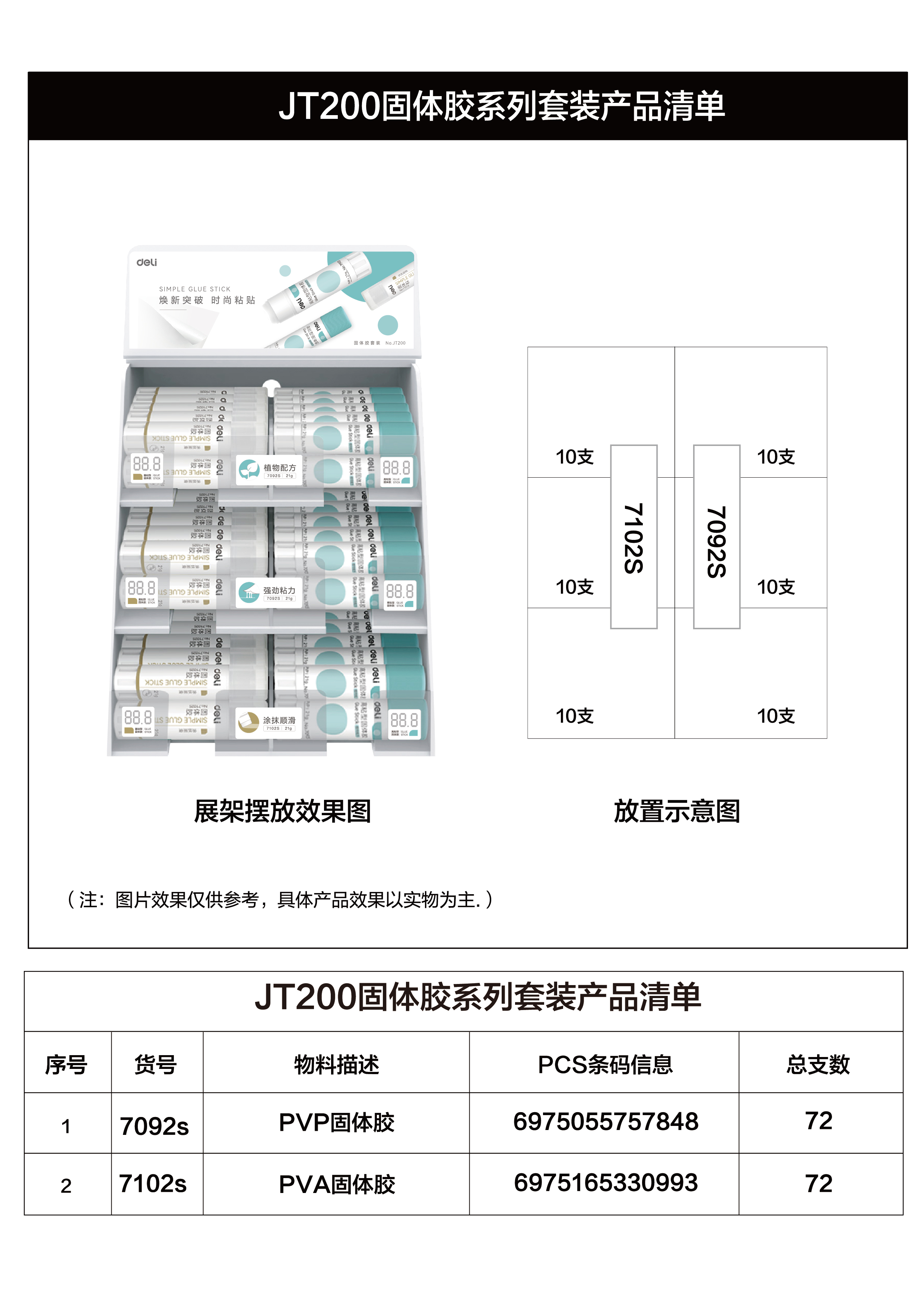 得力JT200個人時尚固體膠系列套裝21gPVP、PVA(混)(箱)