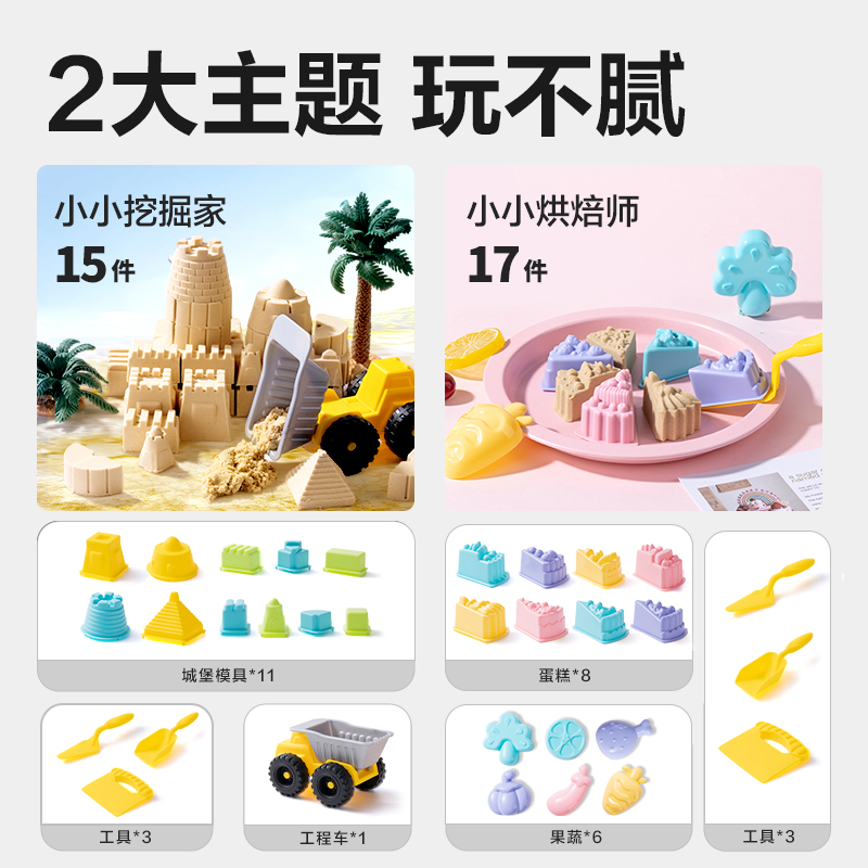 得力YC255-2云柔沙系列工程車主題手提箱套裝(混)(箱)