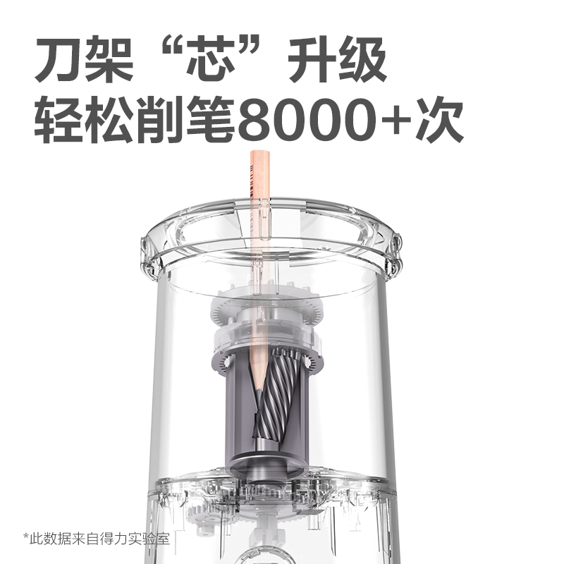 得力VA303大口徑全自動削筆機(藍色)(臺)