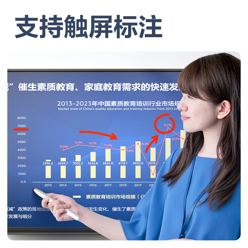 得力MA110激光翻頁筆_激光翻頁筆(白)(支)