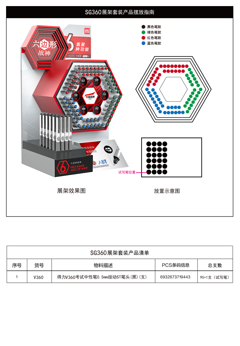 得力SG360六邊形戰(zhàn)神系列按動消音中性筆展架套裝(黑)(96支/架)