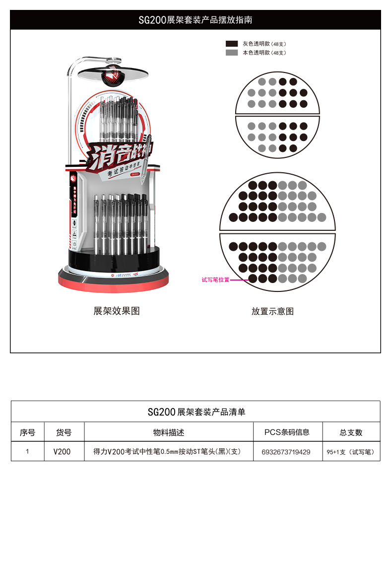 得力SG200消音戰(zhàn)神按動中性筆展架套裝0.5mmST頭(黑)(96支/架)