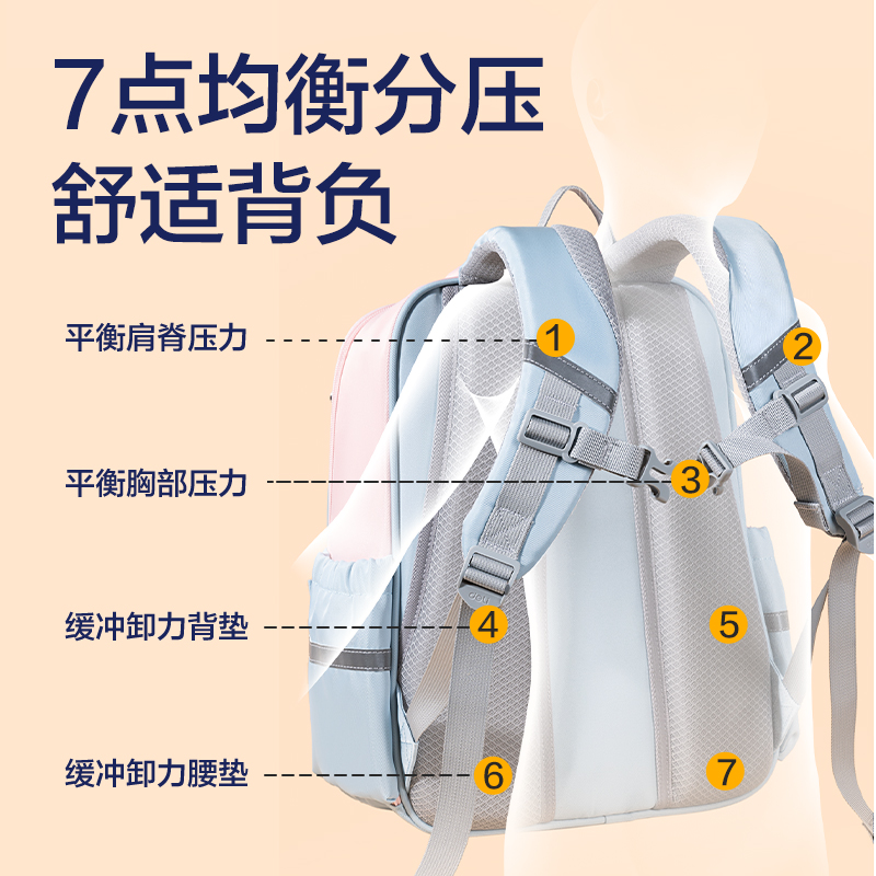 得力BB191新學院系列小學生書包(灰)(個)