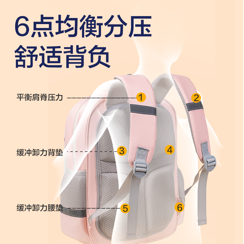 得力BB192經(jīng)典學(xué)院系列小學(xué)生書包(英倫茶粉)(個)