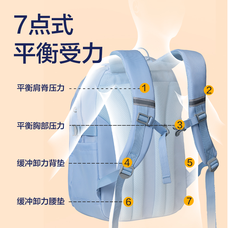 得力BB194經(jīng)典學(xué)院系列初高中學(xué)生書包(普魯士藍)(個)