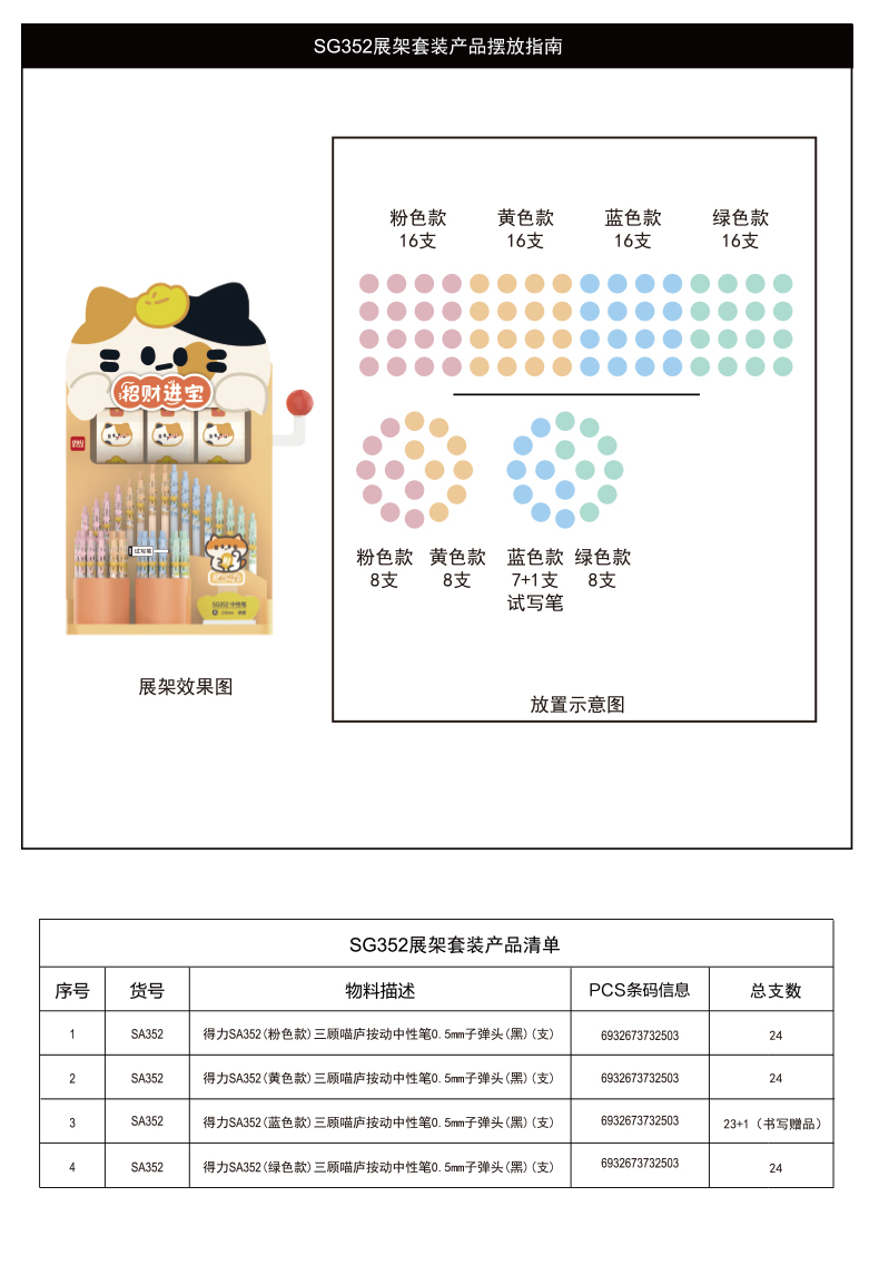 得力SG352速干按動(dòng)中性筆展架套裝(黑)0.5mm按動(dòng)ST頭(2套/箱)