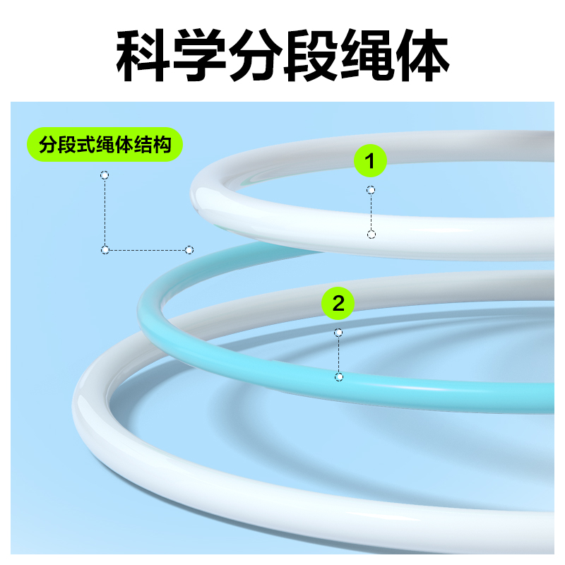 安格耐特FT146分段式U型競(jìng)速PVC跳繩(不計(jì)數(shù))(混)(根)