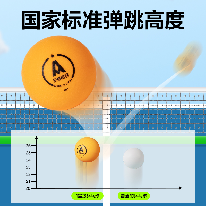 安格耐特FH280-Y一星級(jí)乒乓球泡殼裝(6只裝)(黃)(盒)