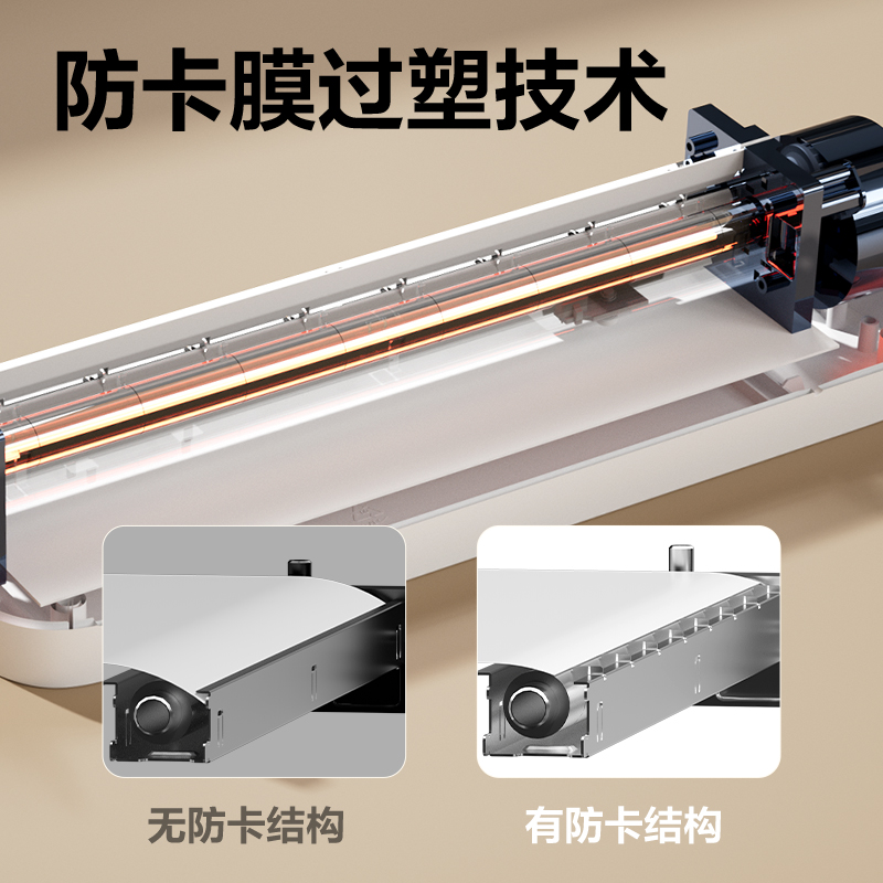得力GQ409塑封機(白色)(臺)