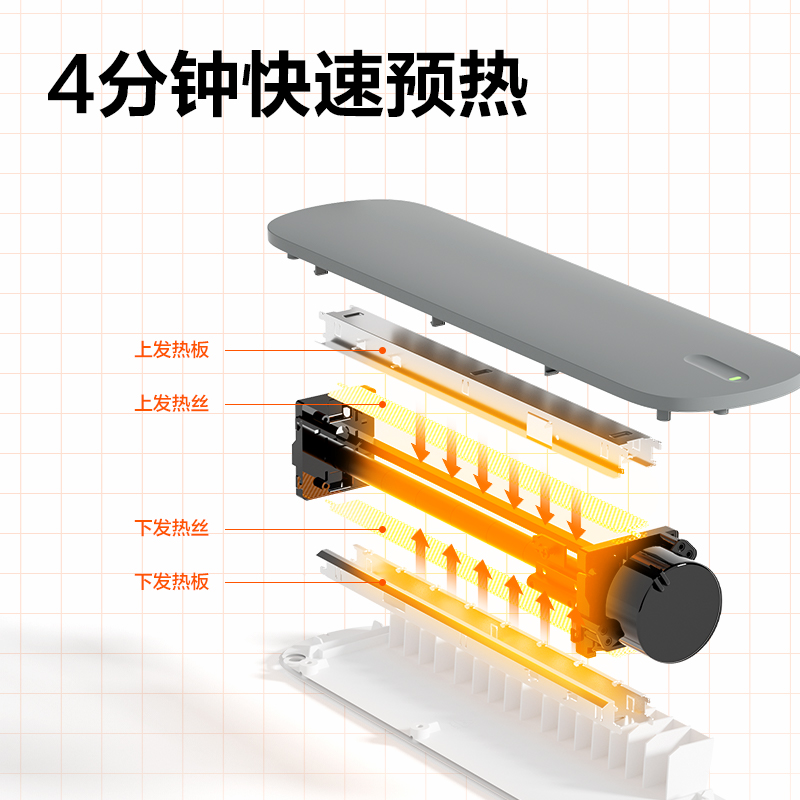 得力GQ409塑封機(白色)(臺)