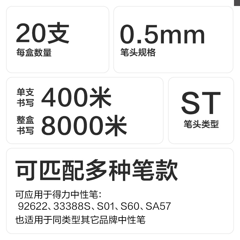 得力SE325藍(lán)熊插畫速干按動(dòng)中性筆替芯0.5mm按動(dòng)ST頭(黑)(支)