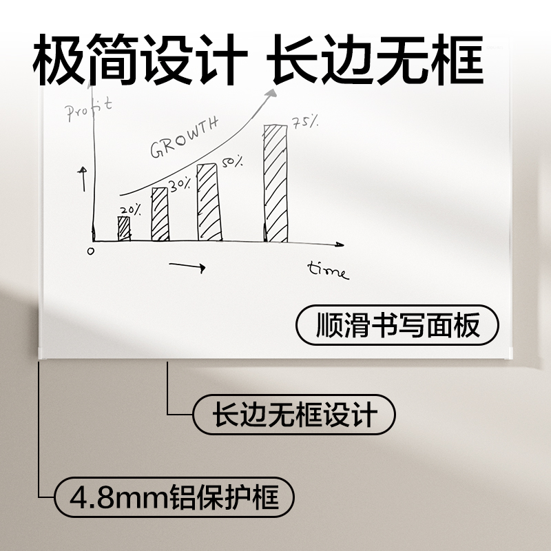 得力MB111極簡白板(無框系列)900*600mm(白)(塊)