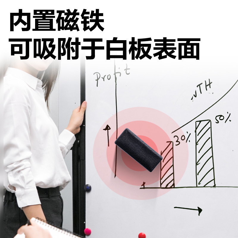 得力7838Pro磁性白板擦147*61*46mm(灰)(只)